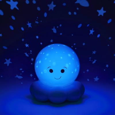 Out of assortment – Category 2